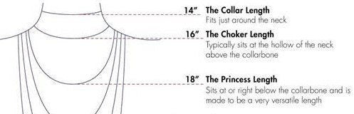 14k Gold Filled Delicate Layering CZ Necklace