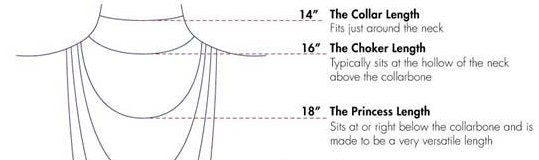 14k Gold Filled Dainty Open Circle Necklace